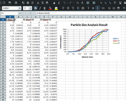 Labpsd xls export