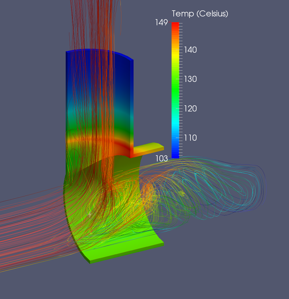 /img/flow-heat-transport.png