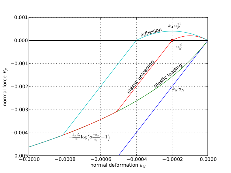 /img/plast-graph1.png